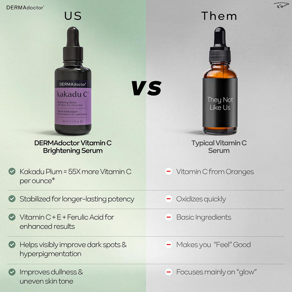 DERMADoctor Absorption rapide, serum quotidien facilement intégré.