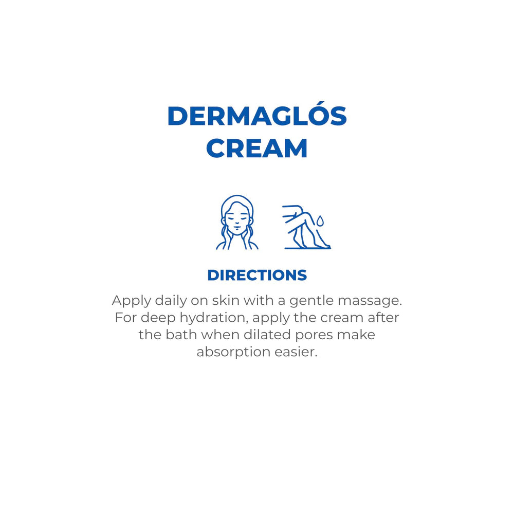 Dermaglós Crème Composants Vitamine A E Allantoïne : formulation nourrissante et apaisante.