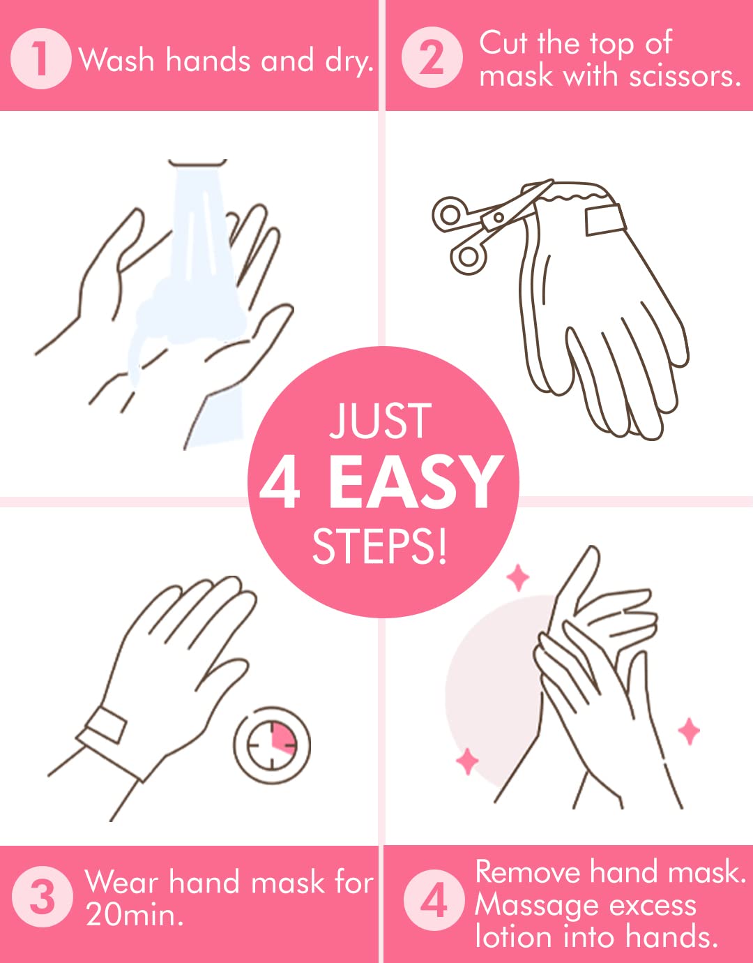 DERMAL Moistfull Silky Mains — peau des mains visiblement plus souple.