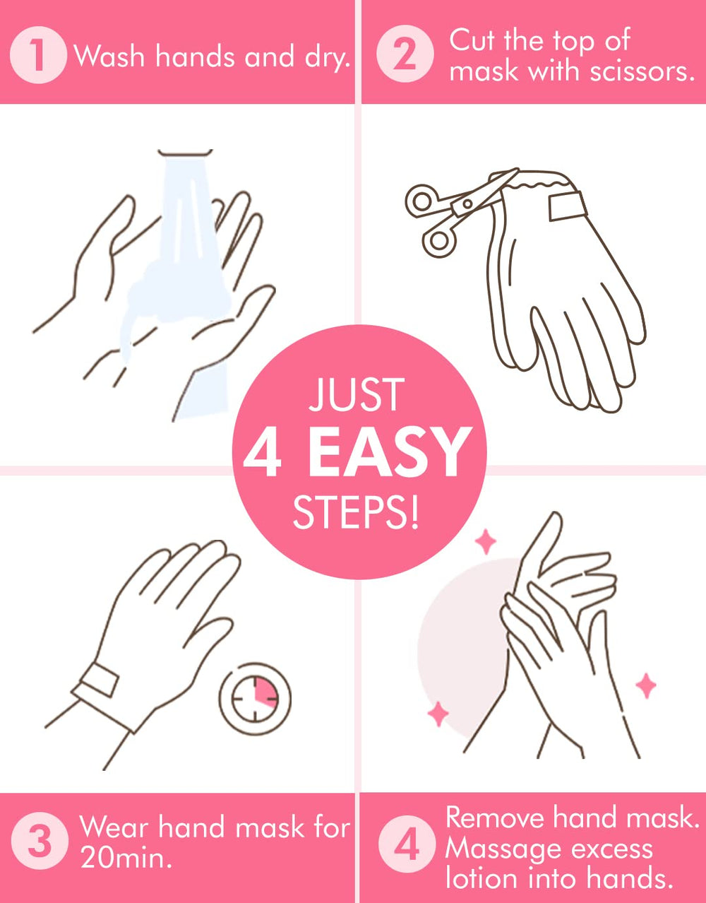 DERMAL Moistfull Silky Mains — peau des mains visiblement plus souple.