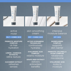 Texture légère de Dermalogica Active Moist prête à être appliquée