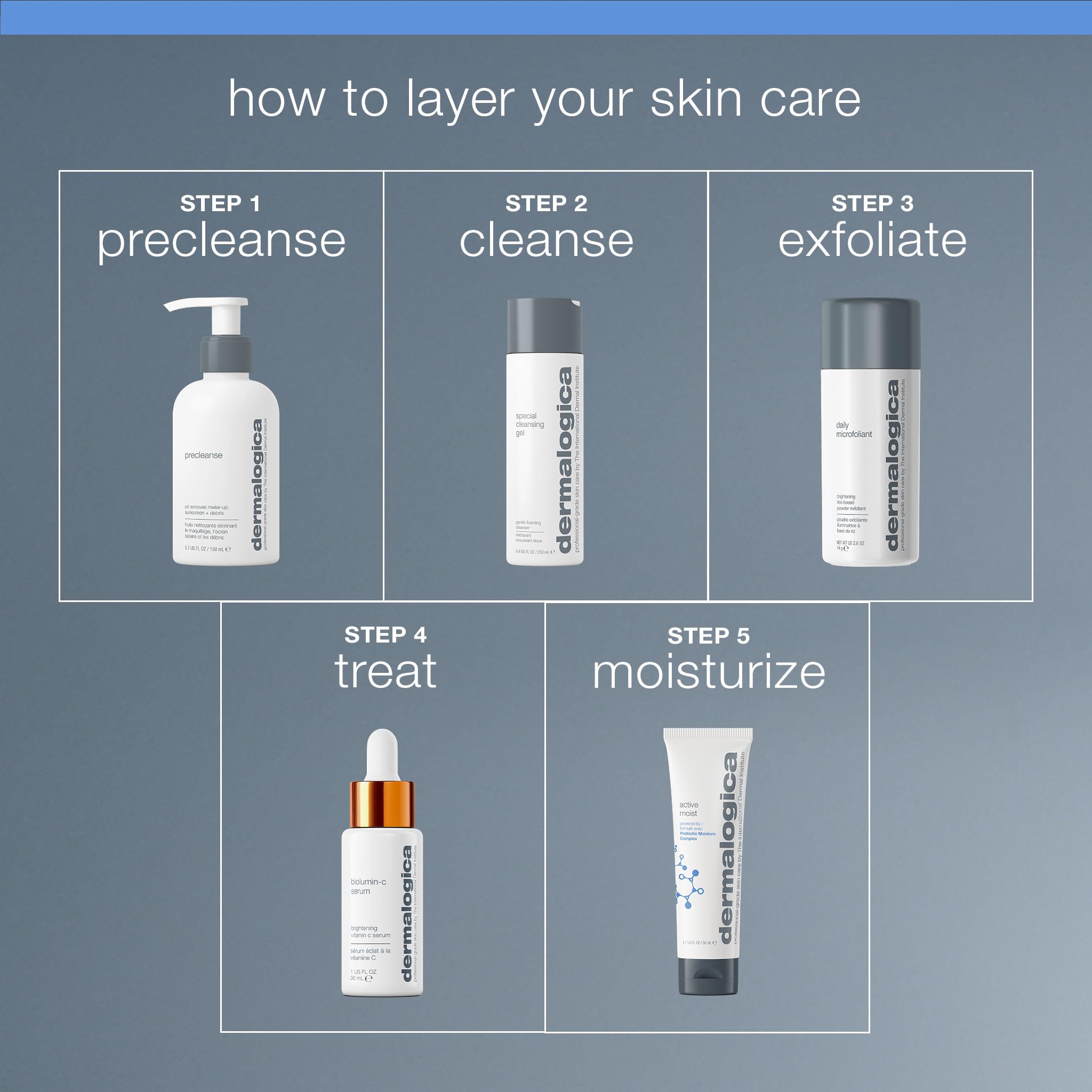 Dermalogica Active Moist: conseil d’application sur visage et cou pour hydratation homogène.