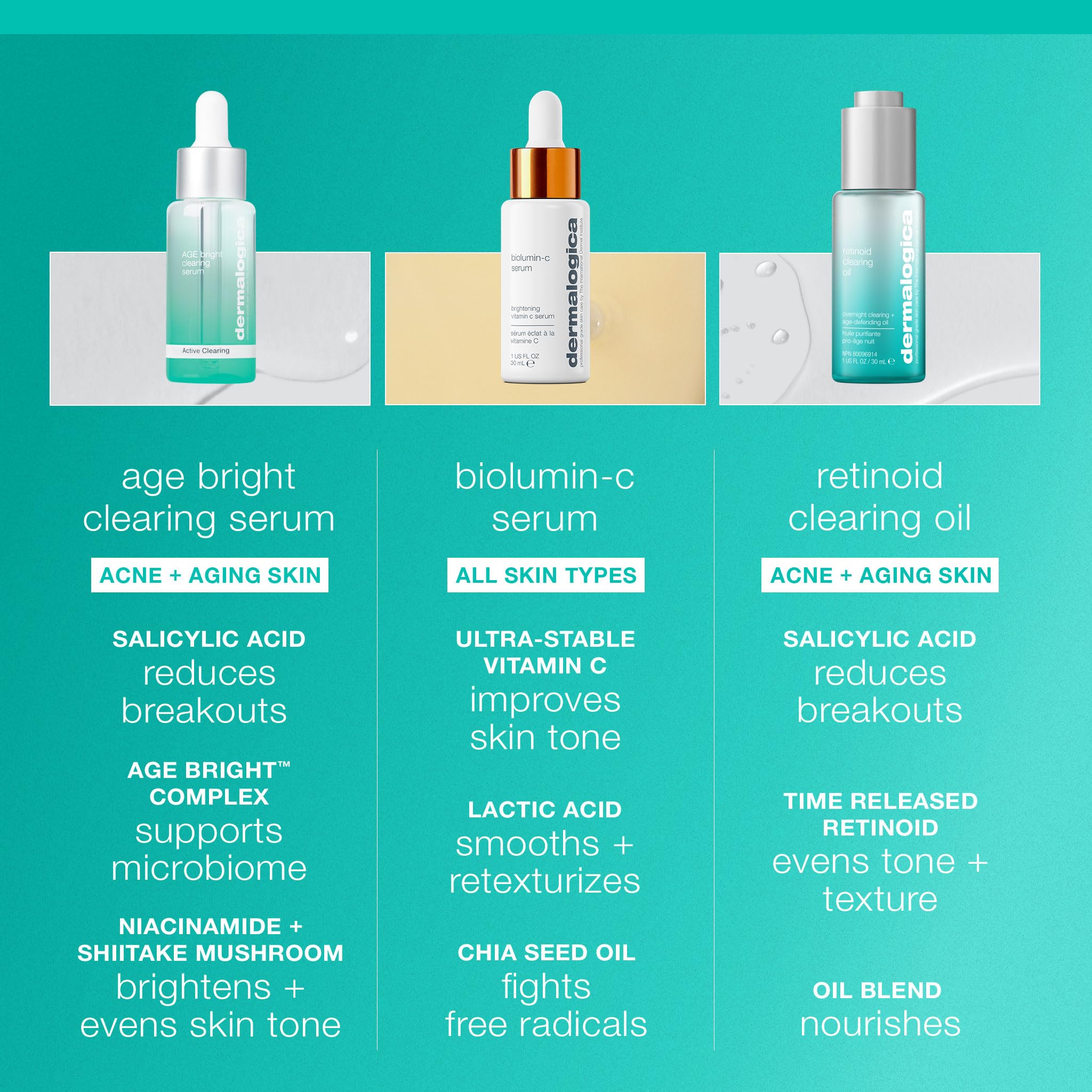 Dermalogica Age Bright Application Quotidienne – routine matin et soir facile