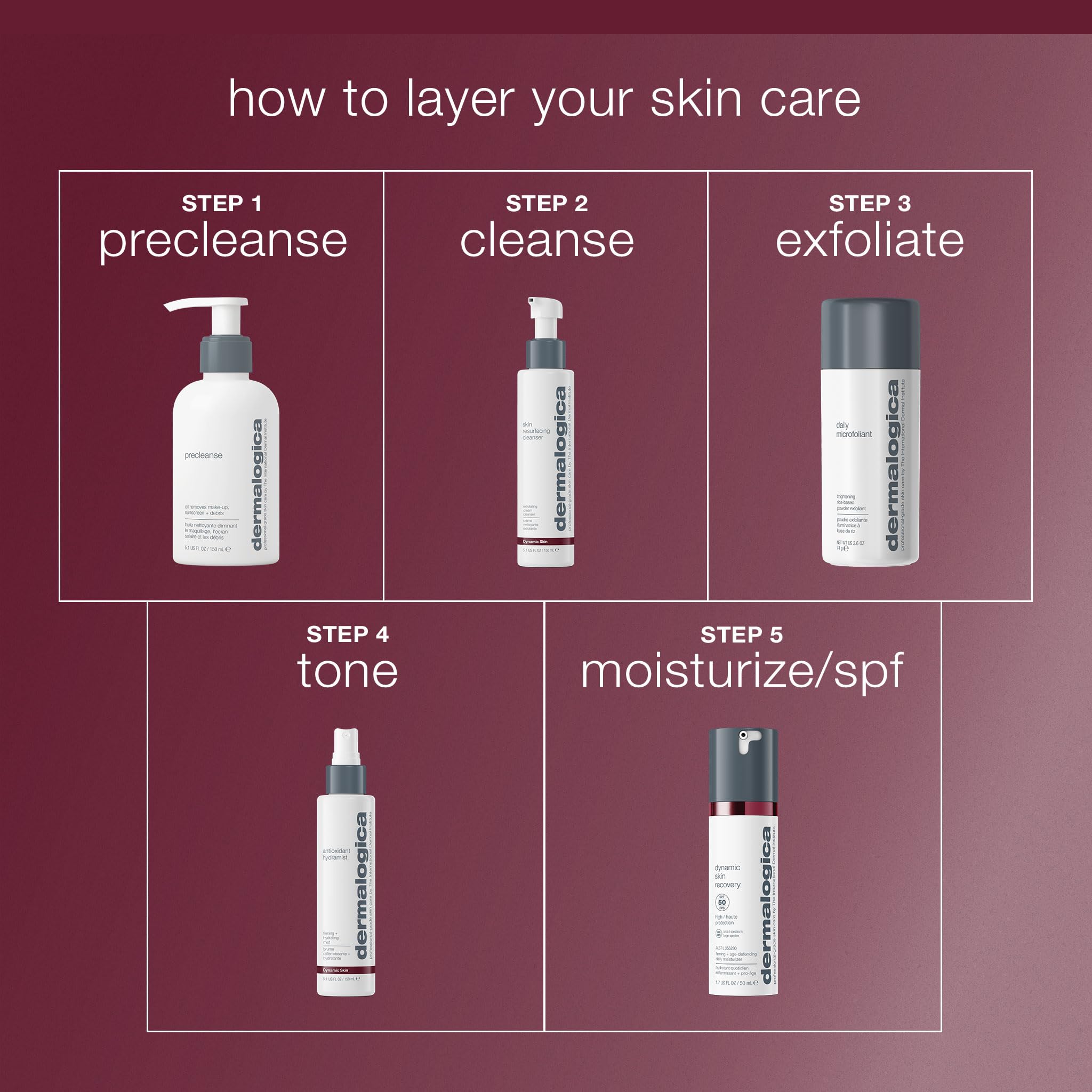 Dermalogica Antioxidant Hydramist Toner eau-visage: revitalise et assouplit la peau en un geste.