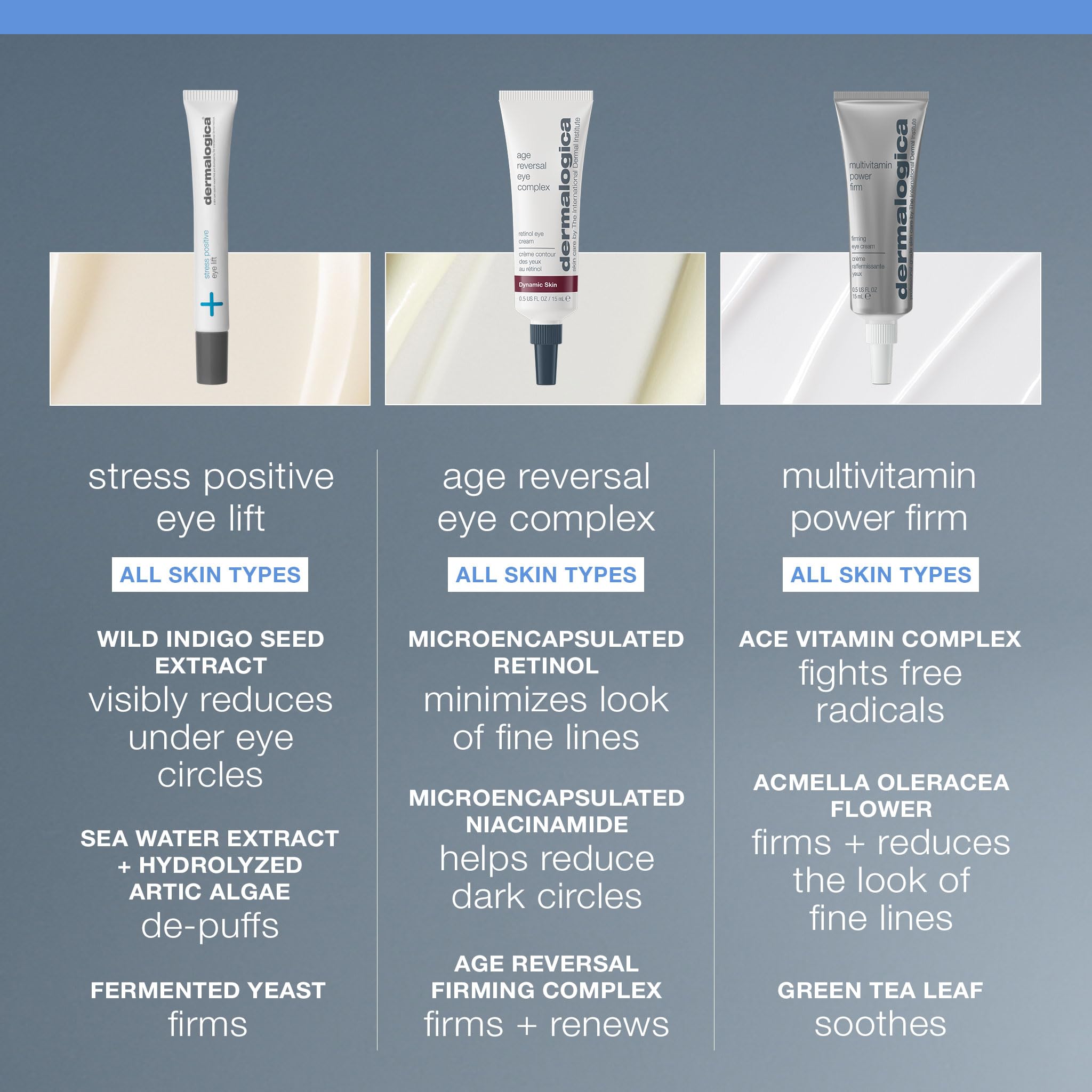 Dermalogica application rapide 3-5 min: gel-crème frais apaise instantanément.