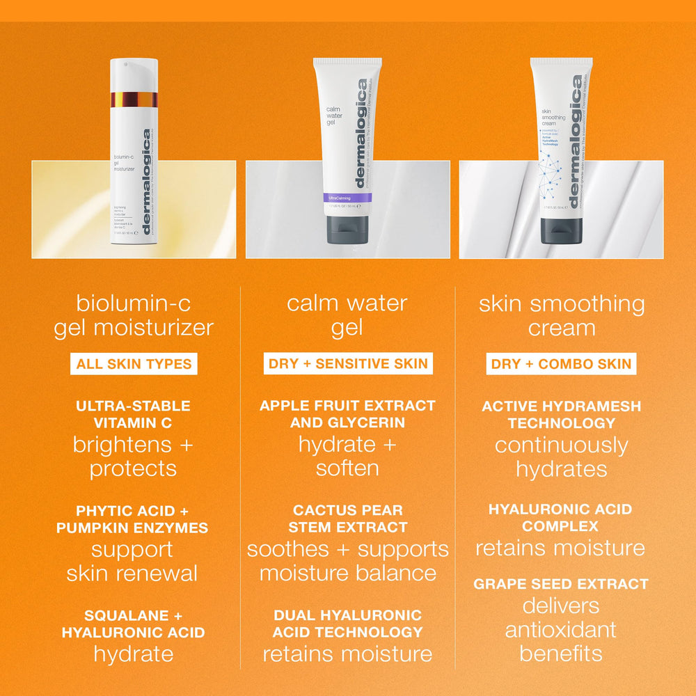 Hydratation durable: squalane et cinq types d'acide hyaluronique.