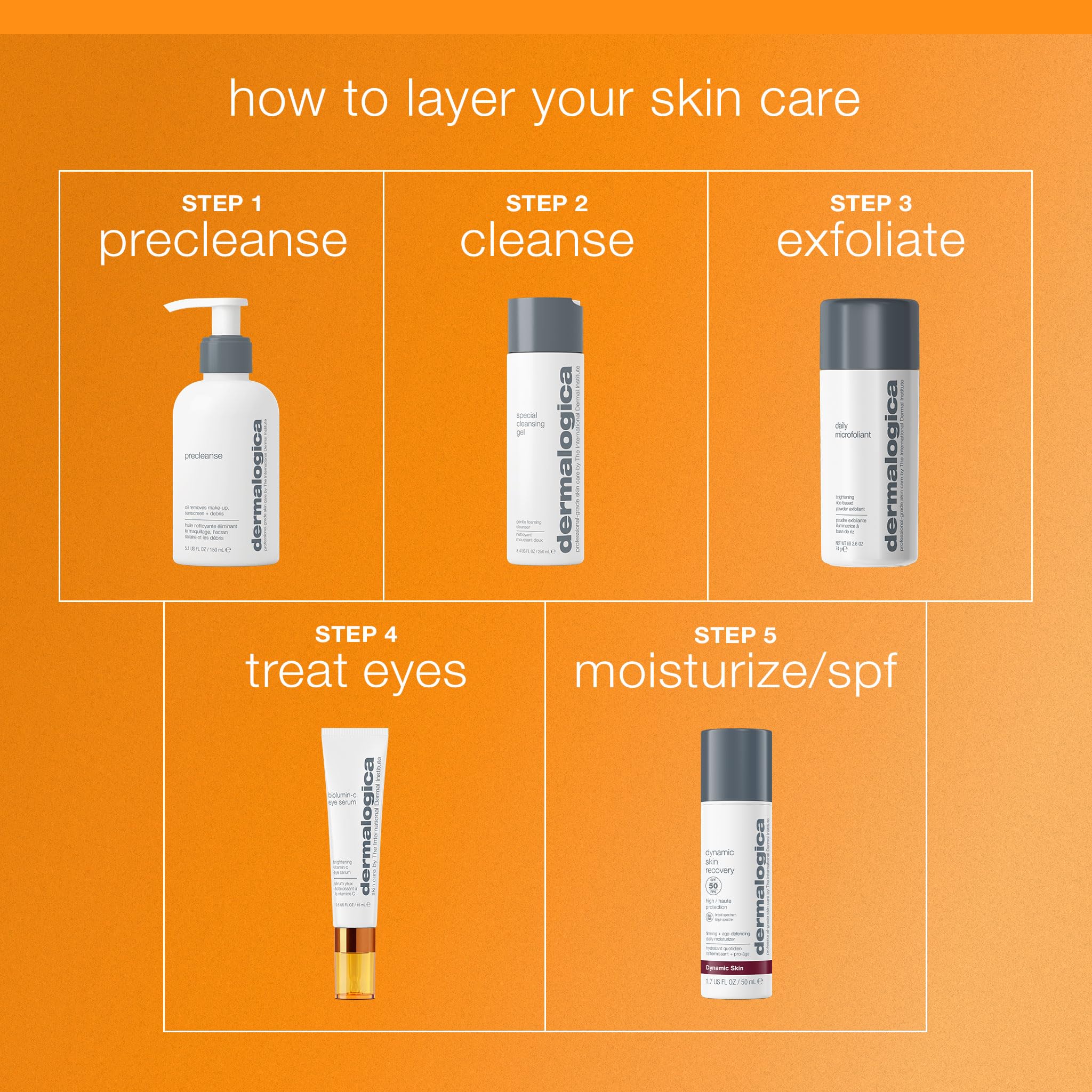 Dermalogica Biolumin-C Sérum Contour des Yeux, soin professionnel pour tous types de peau.