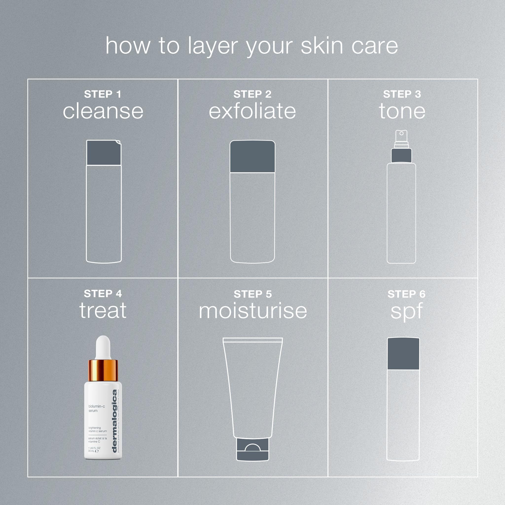 Extrait de fleur Sophora Japonica dans Dermalogica Biolumin-C Serum pour l’antioxydation.