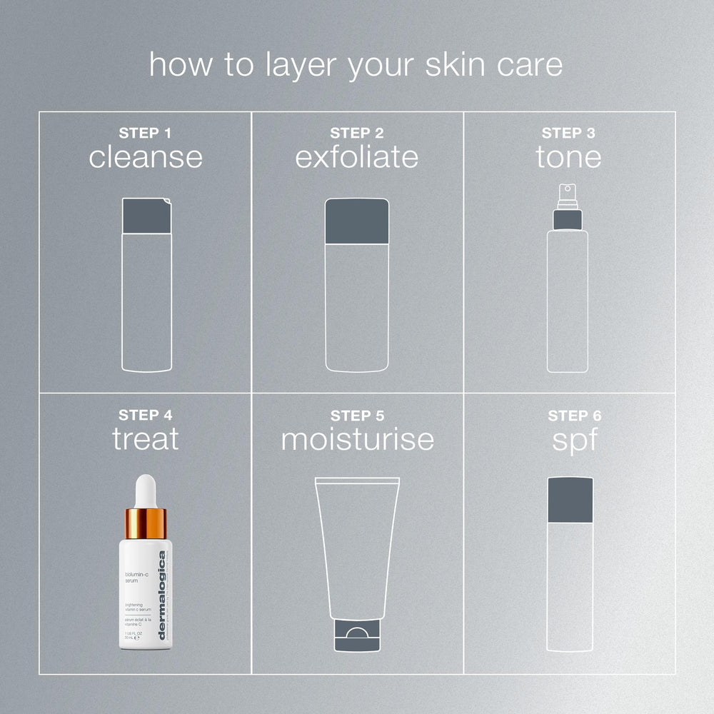 Extrait de fleur Sophora Japonica dans Dermalogica Biolumin-C Serum pour l’antioxydation.