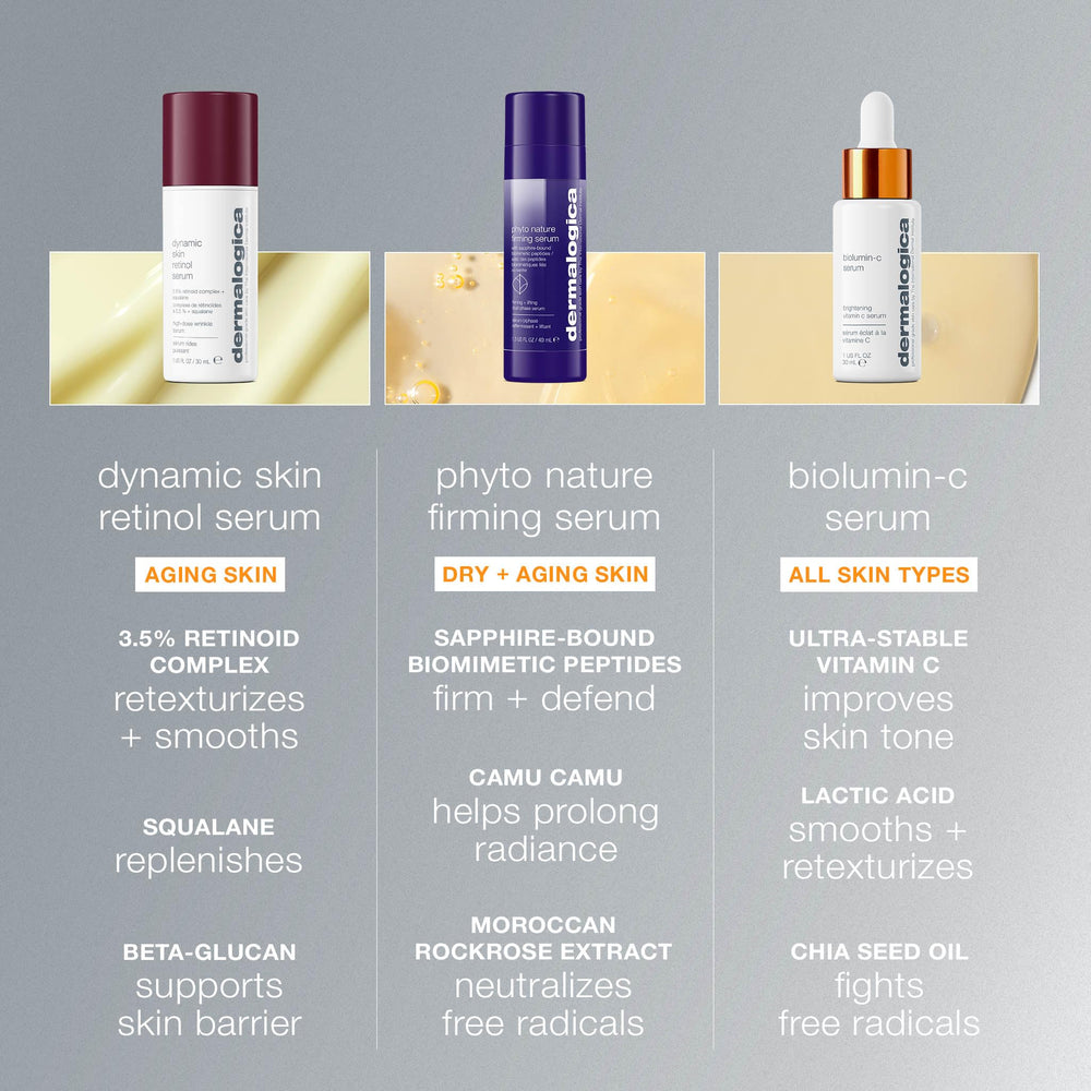 Technologie vitamine C associée à un peptide dans Dermalogica Biolumin-C Serum.