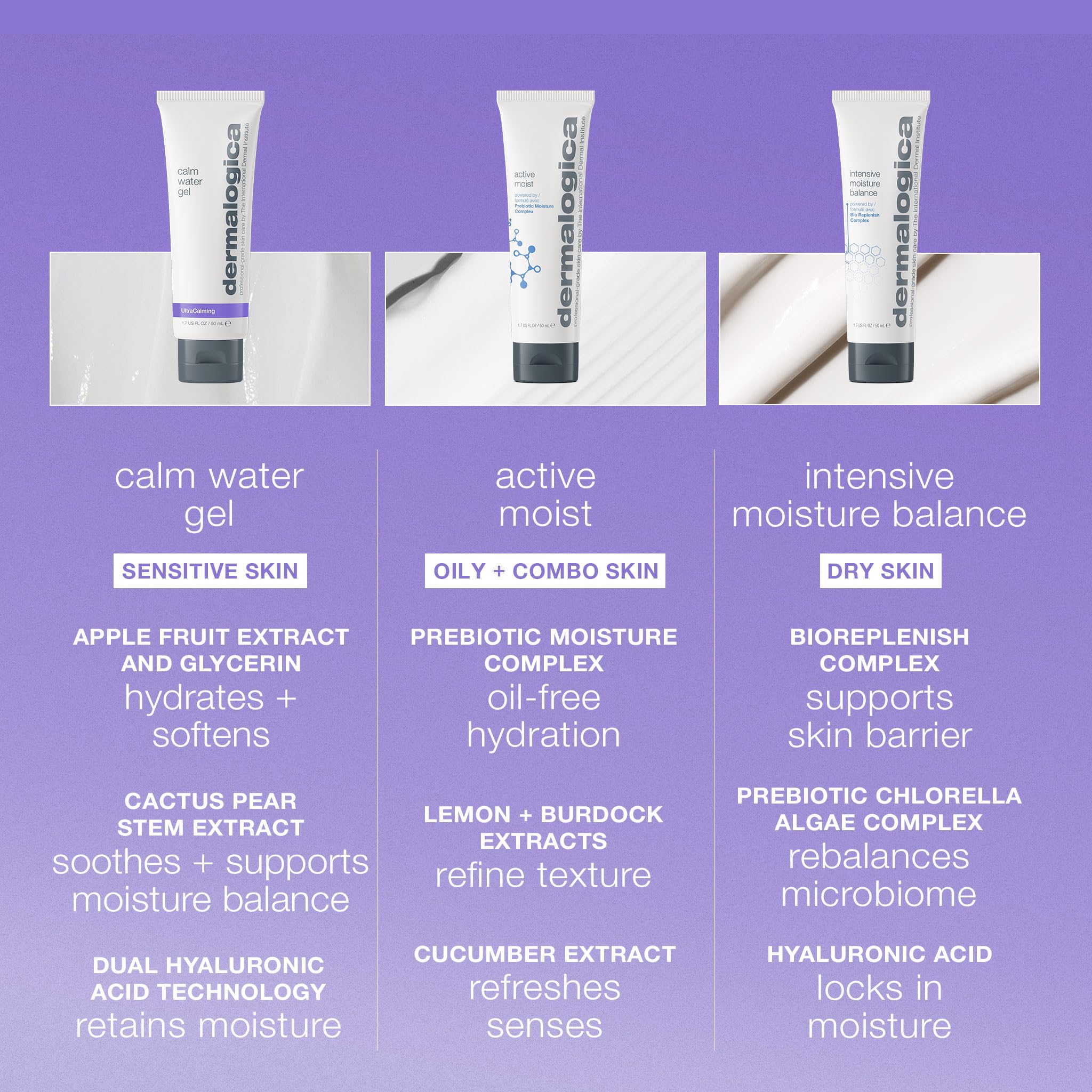 Dermalogica Calm Water Gel — pompe: libération rapide pour un soin hydratant sans effort.