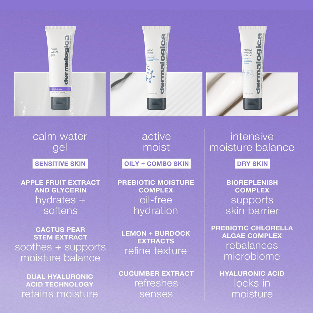 Dermalogica Calm Water Gel — pompe: libération rapide pour un soin hydratant sans effort.