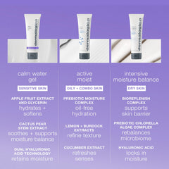 Dermalogica Calm Water Gel — pompe: libération rapide pour un soin hydratant sans effort.