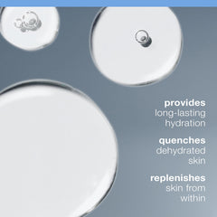 Dermalogica Circular Hydration Serum - texture souple prête à l’application.