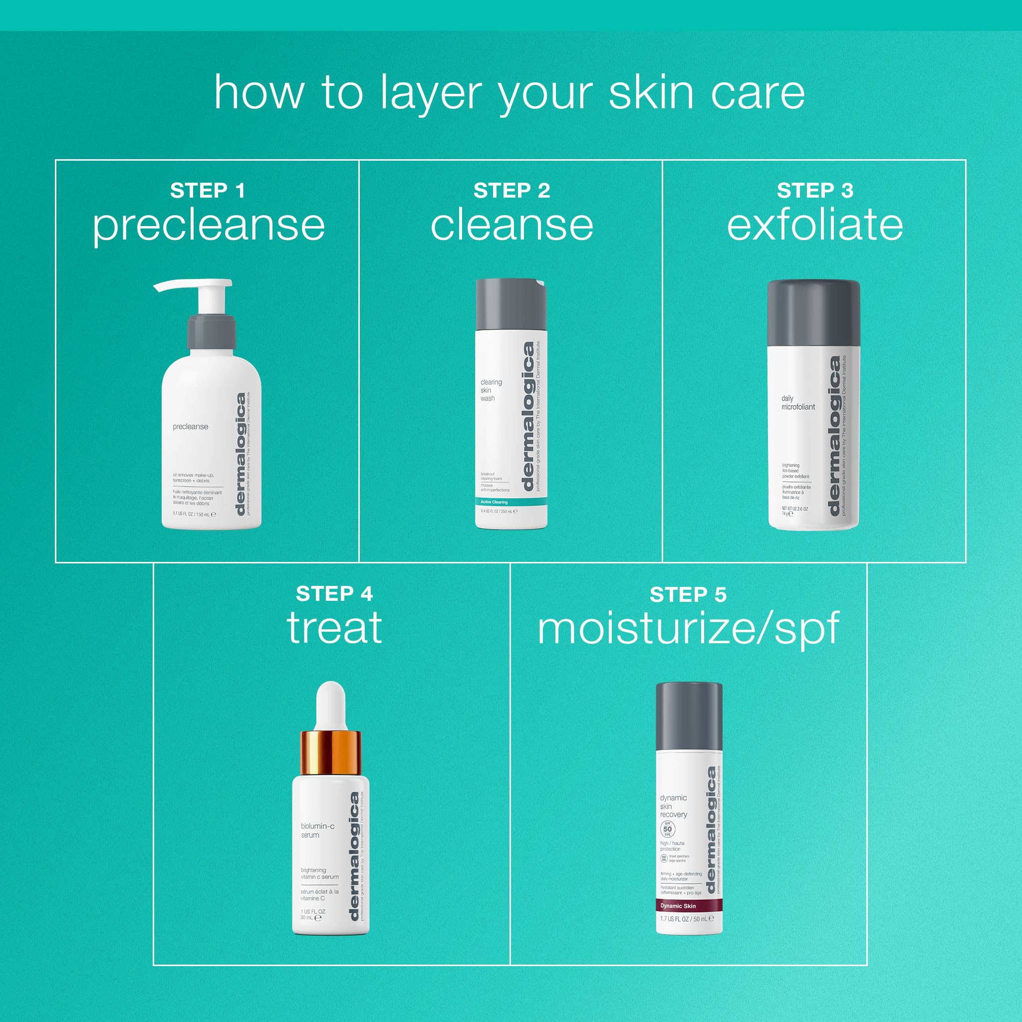 Dermalogica Clearing Skin Wash petite quantité sur visage humide pour nettoyage rapide.