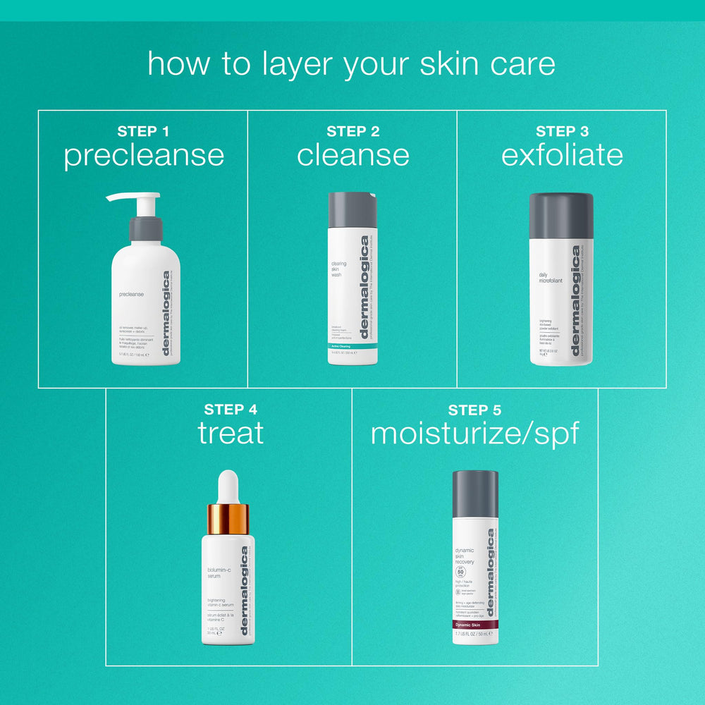Dermalogica Clearing Skin Wash petite quantité sur visage humide pour nettoyage rapide.