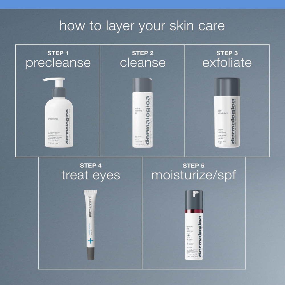 Dermalogica contour yeux rafraichi: éclat et confort pour le regard.
