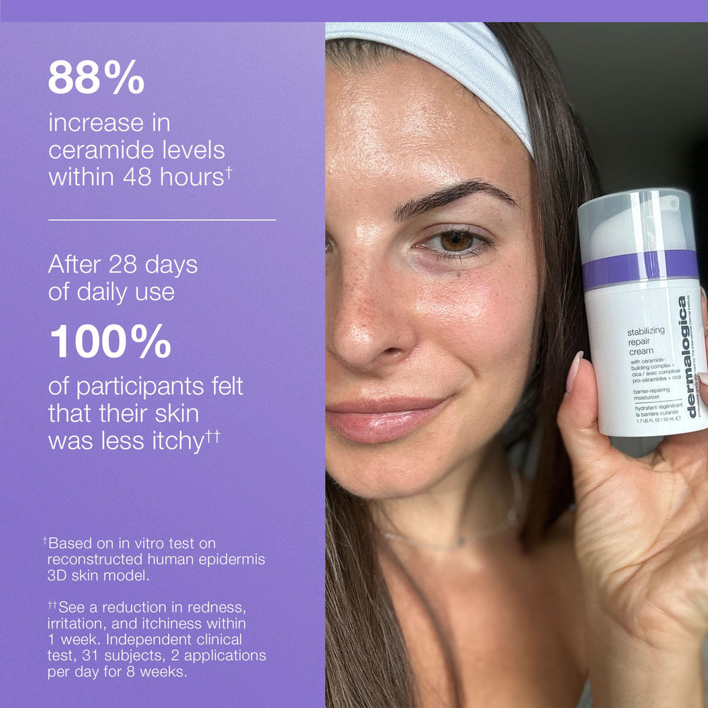 Dermalogica Crème Application Matin Soir sur visage, usage quotidien simple.