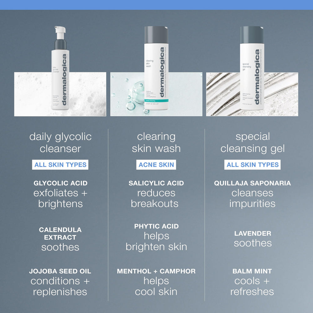 Massage visage avec Dermalogica Daily Glycolic Cleanser pour peau nette