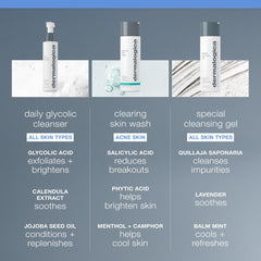 Massage visage avec Dermalogica Daily Glycolic Cleanser pour peau nette