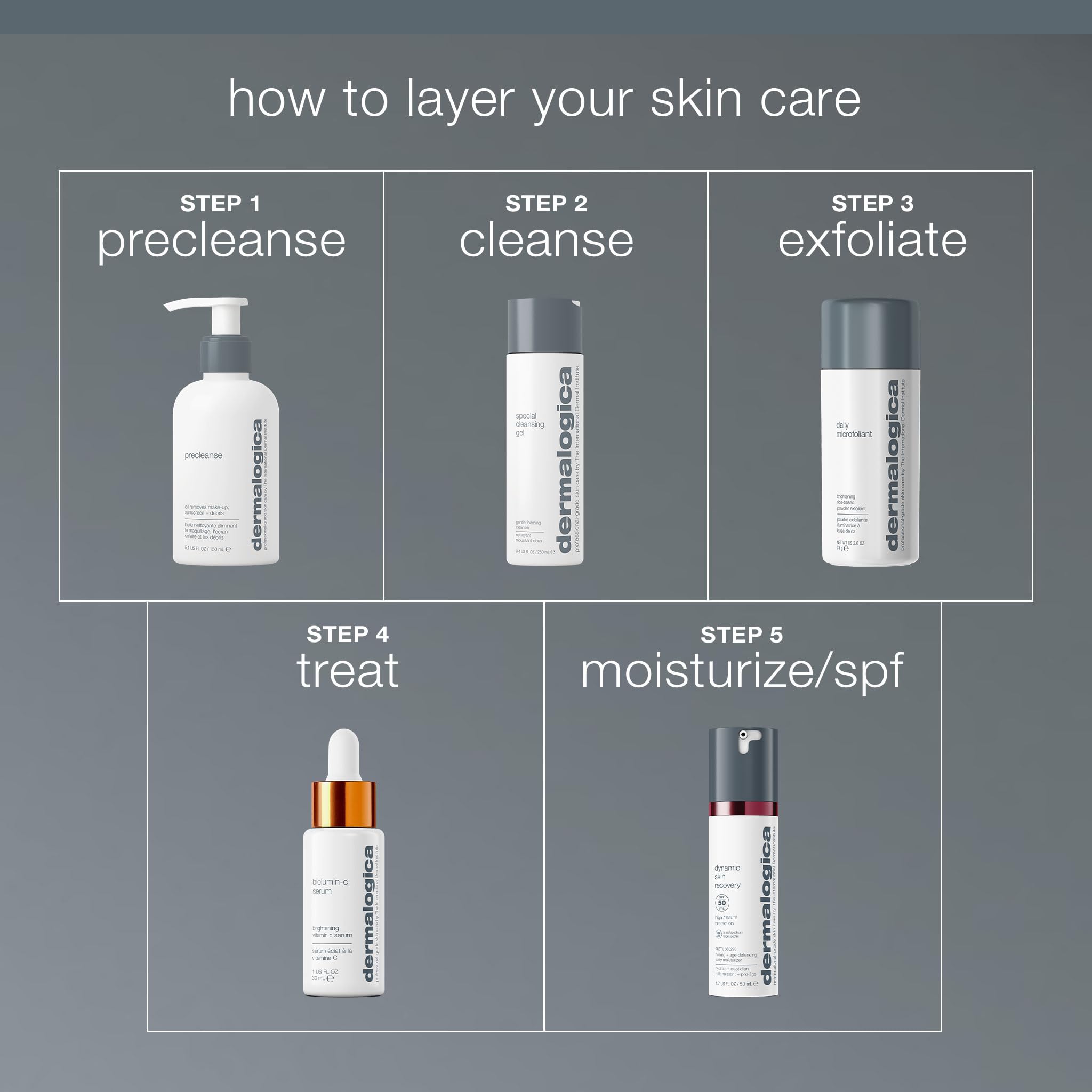 Dermalogica Daily Microfoliant avant-apres révèle un teint plus lumineux.