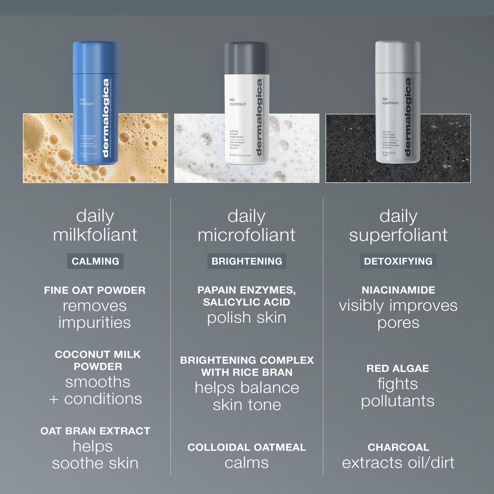 Dermalogica Daily Microfoliant prêt pour le maquillage, peau nettoyée et prête.