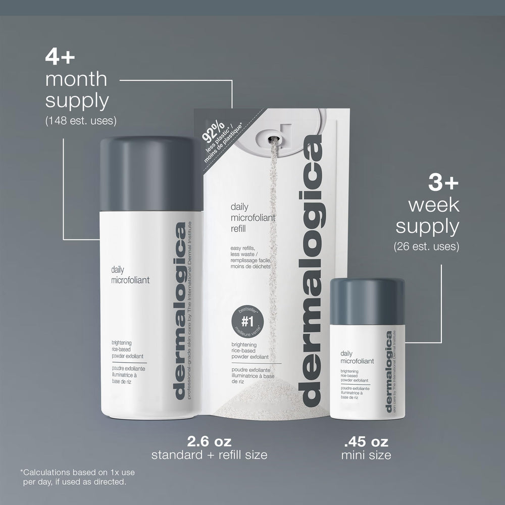 Dermalogica Daily Microfoliant fini leger et peau rafraichie apres rinrage.