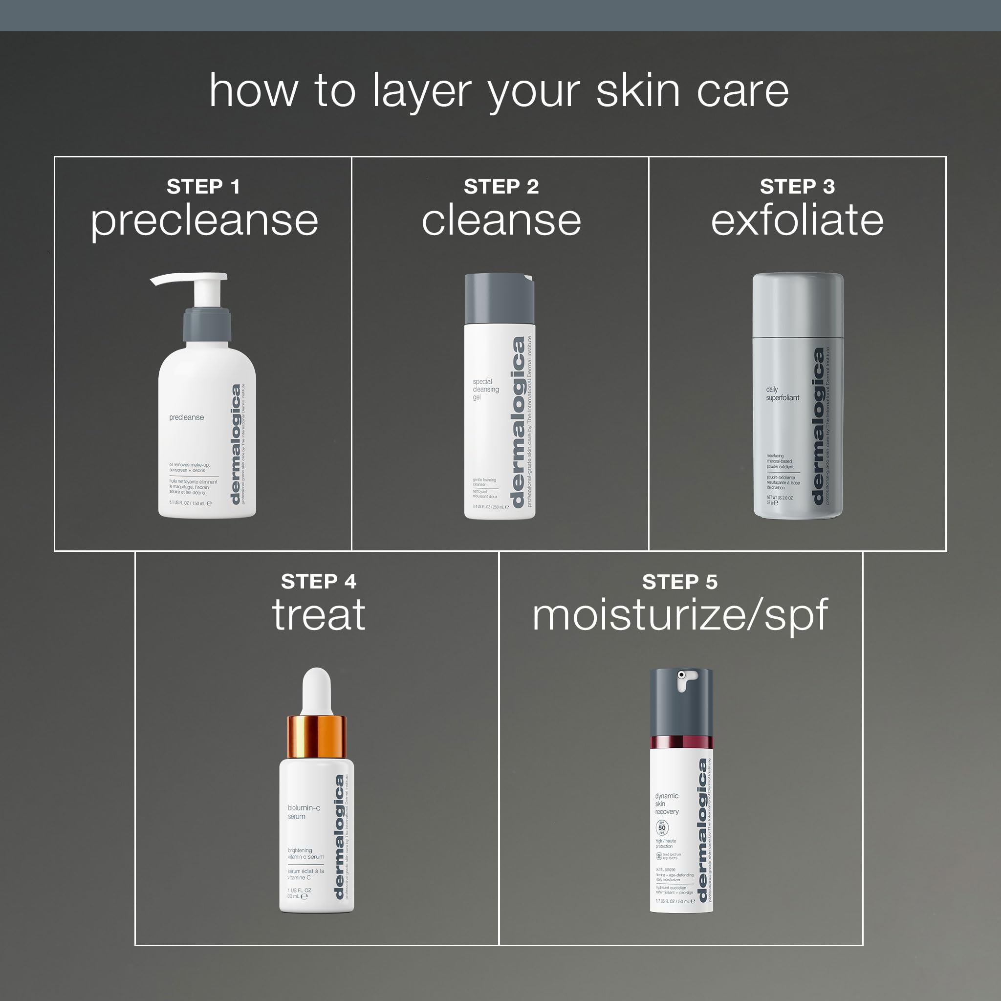 Dermalogica Daily Superfoliant rituel quotidien facile à intégrer à une routine.