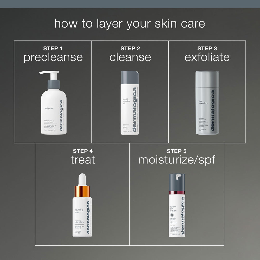 Dermalogica Daily Superfoliant rituel quotidien facile à intégrer à une routine.