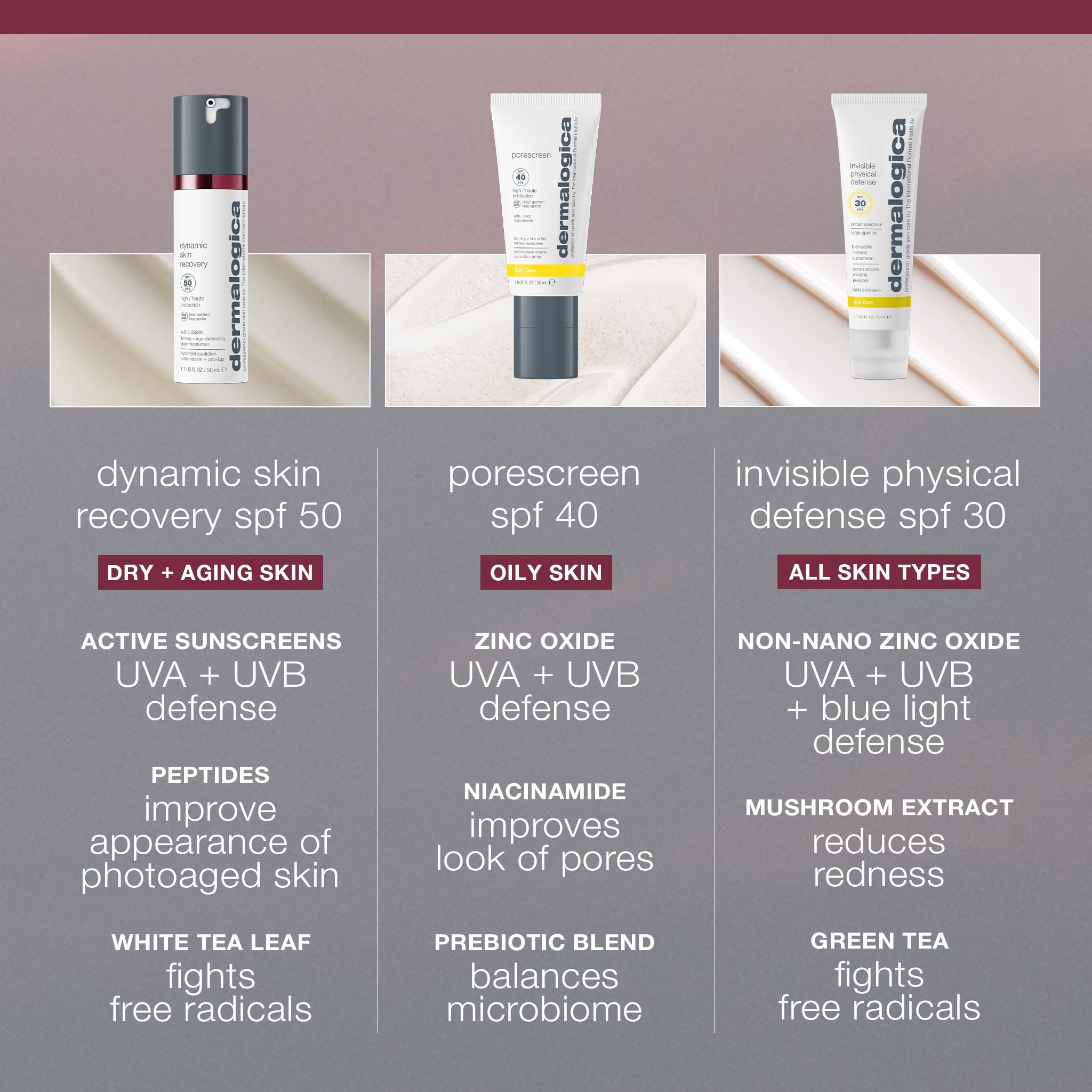 Dermalogica Dynamic Skin Recovery SPF50 – Protection UVA/UVB pour une peau protégée contre les dommages.