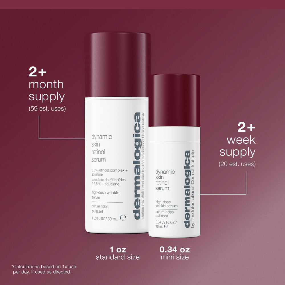 Dermalogica Dynamic Skin Retinol Serum — utilisation nocturne simple pour résultats progressifs.