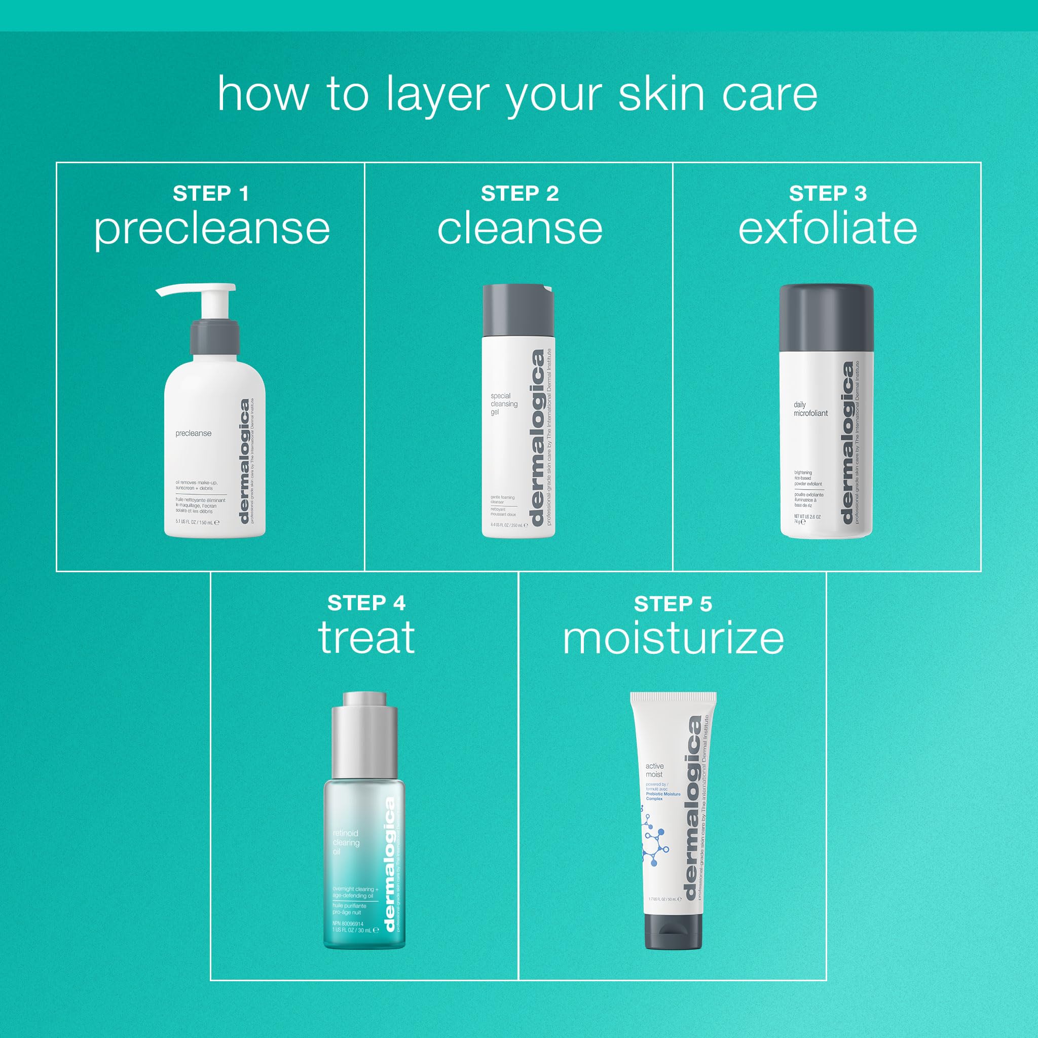 Bocal Dermalogica et emballage élégant sur une table de nuit.