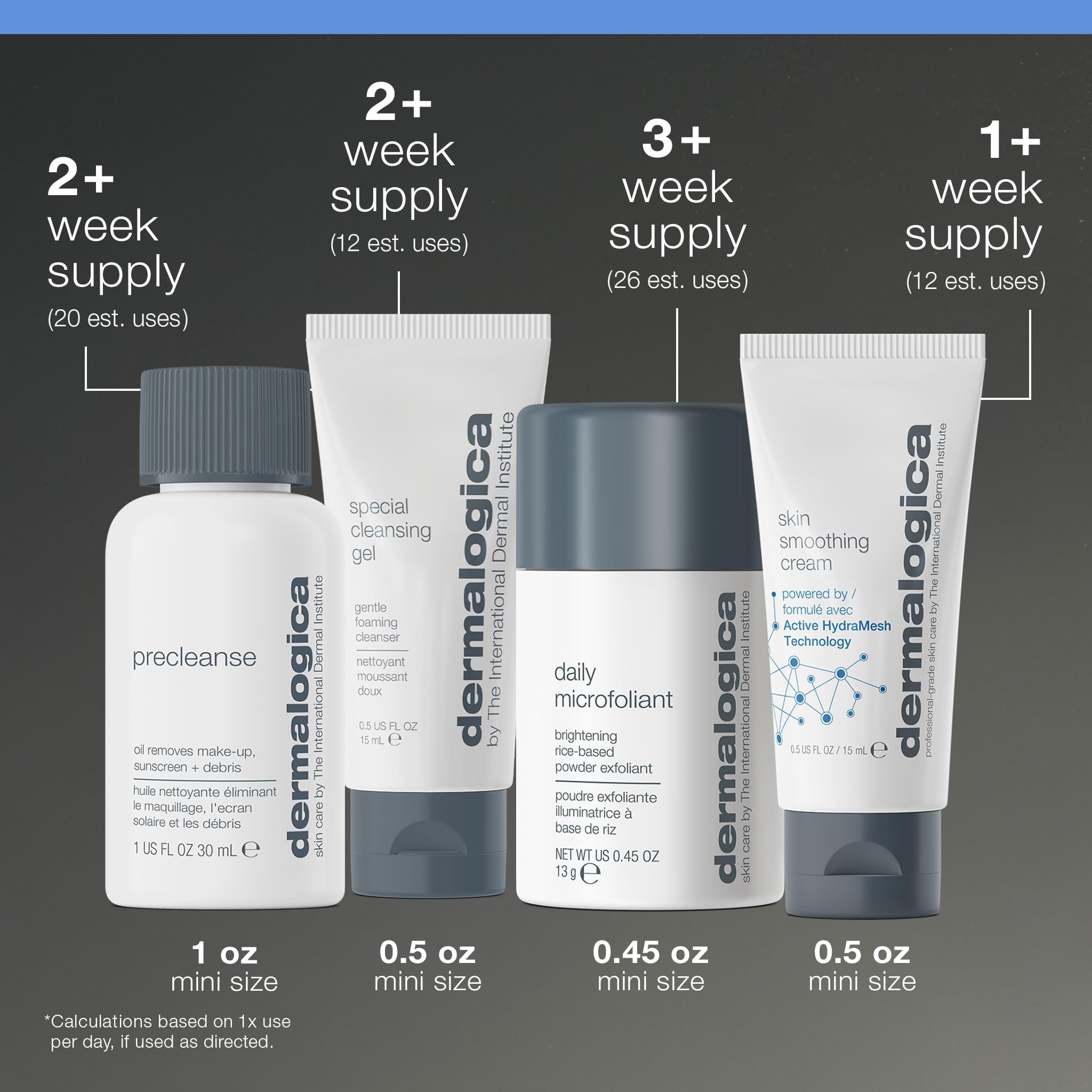 Dermalogica Étui Kit Compact — présentation élégante pour la routine.