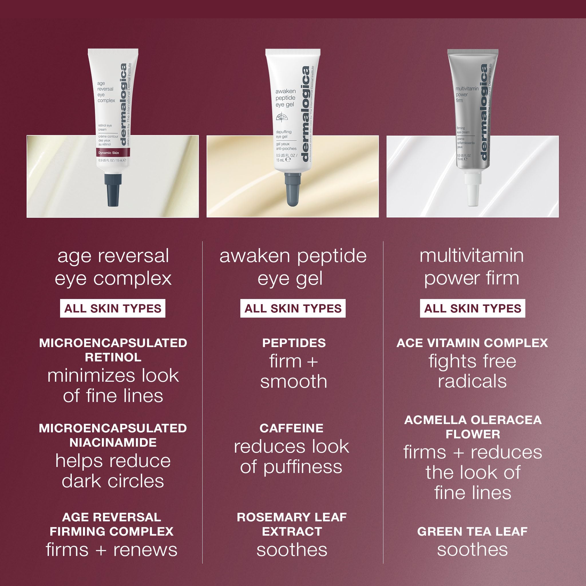 Extrait de frêne et actifs Dermalogica – soutien à l’éclat du regard