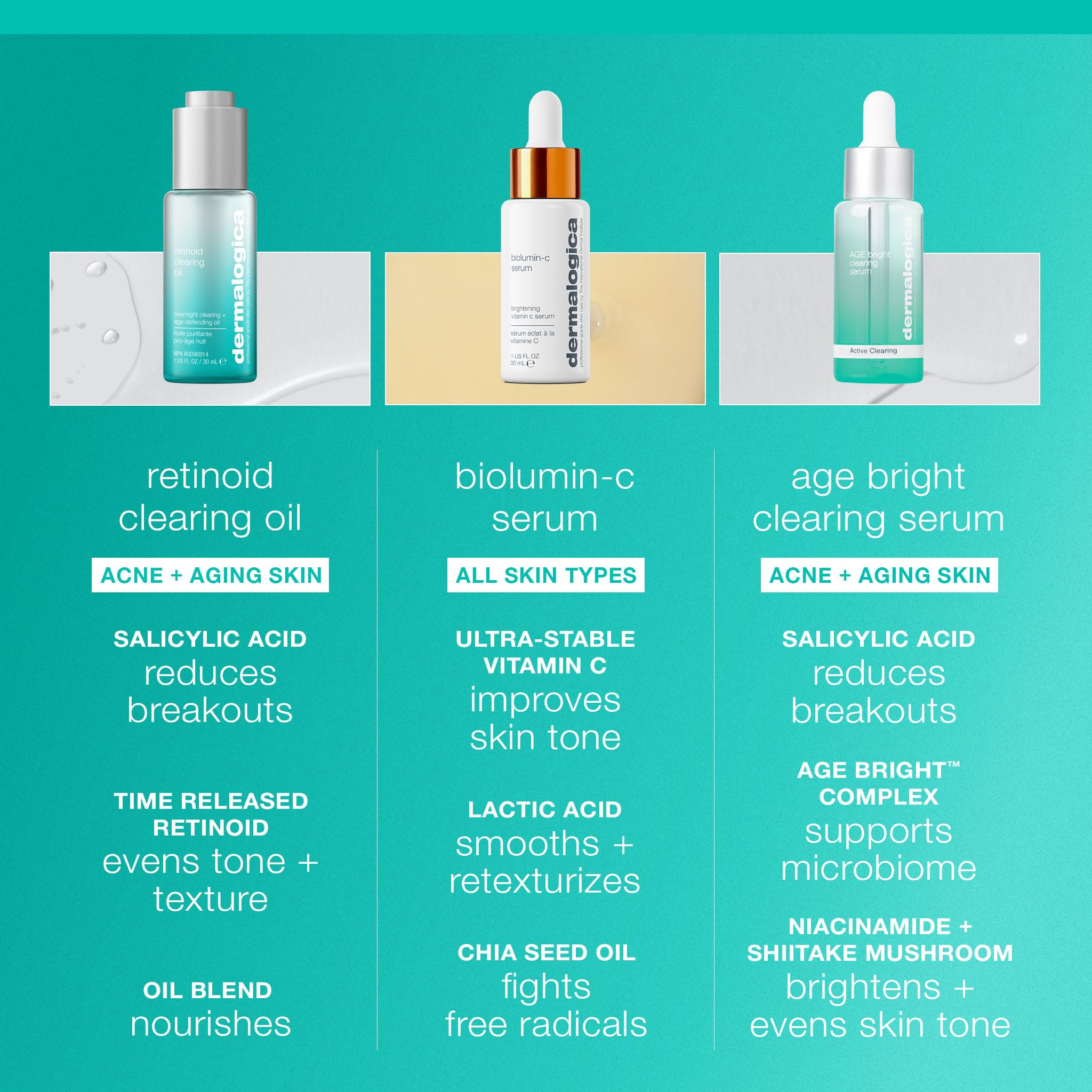 Application nocturne 6 à 10 gouttes sur le visage avec Dermalogica.