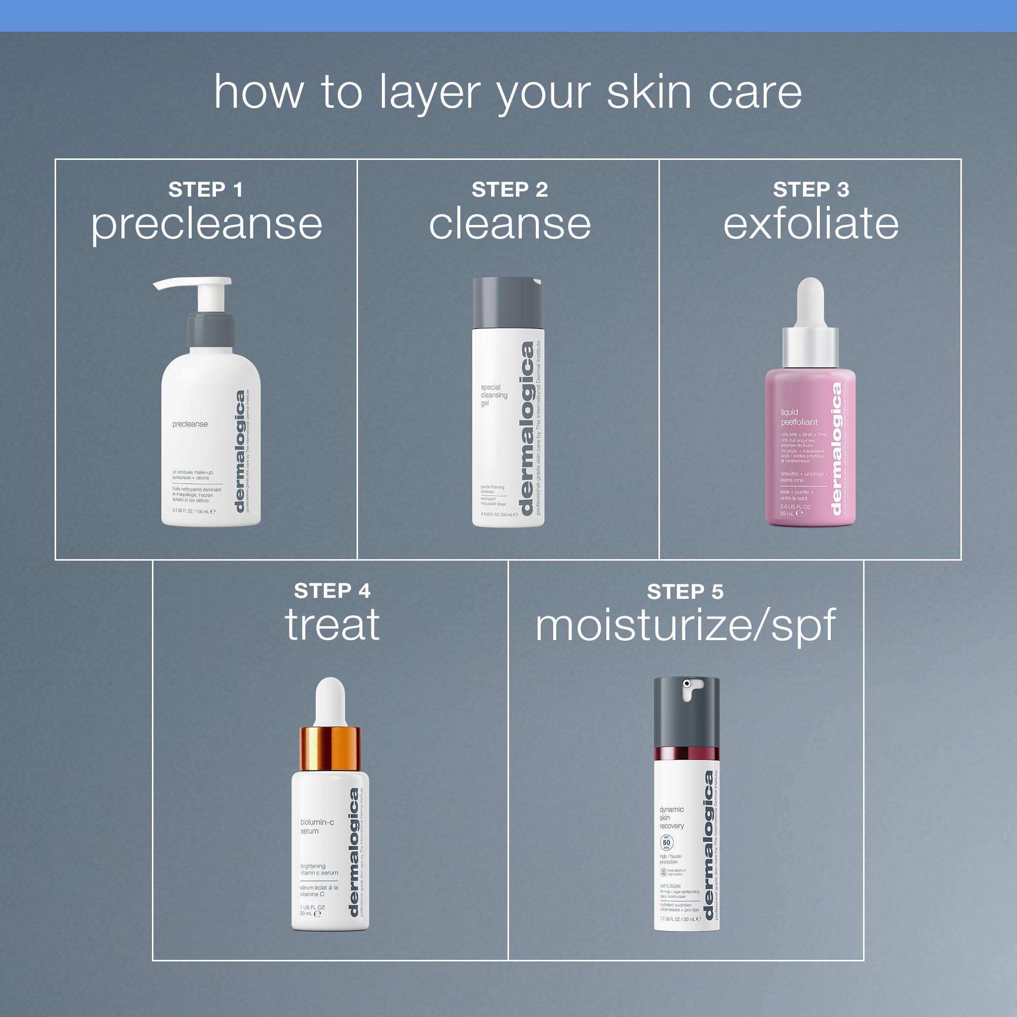 Dermalogica Liquid Peelfoliant : visage nu après le soin