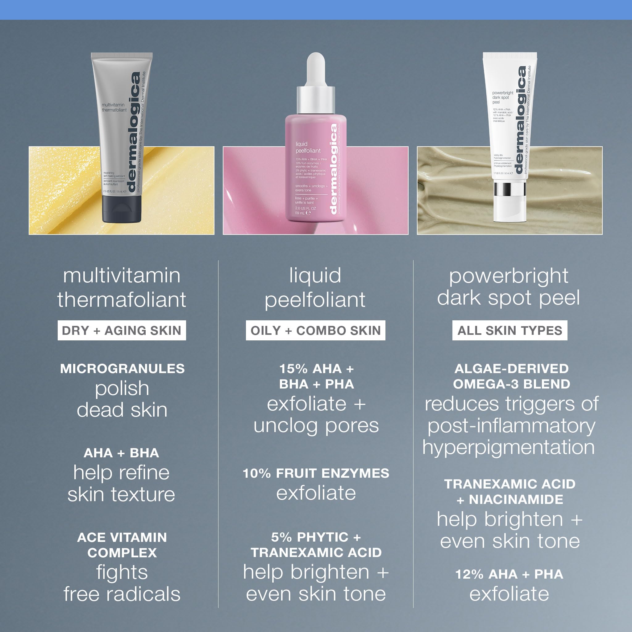 Dermalogica Liquid Peelfoliant : clarté des imperfections et pores mieux définis