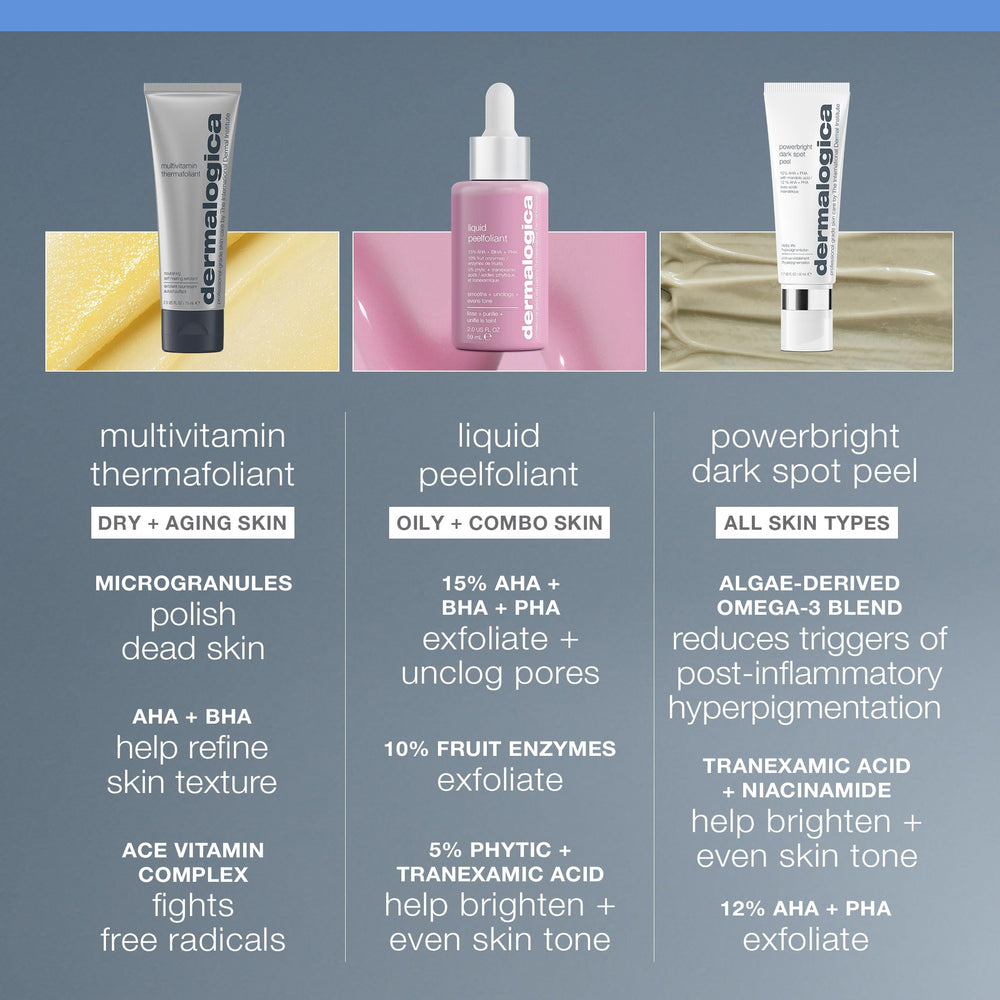 Dermalogica Liquid Peelfoliant : clarté des imperfections et pores mieux définis