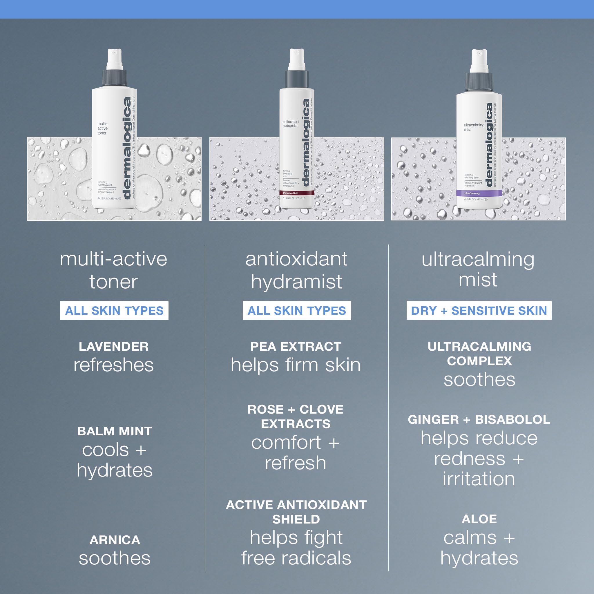 Dermalogica Multi-Active Toner avec arnica et lavande, soin apaisant.