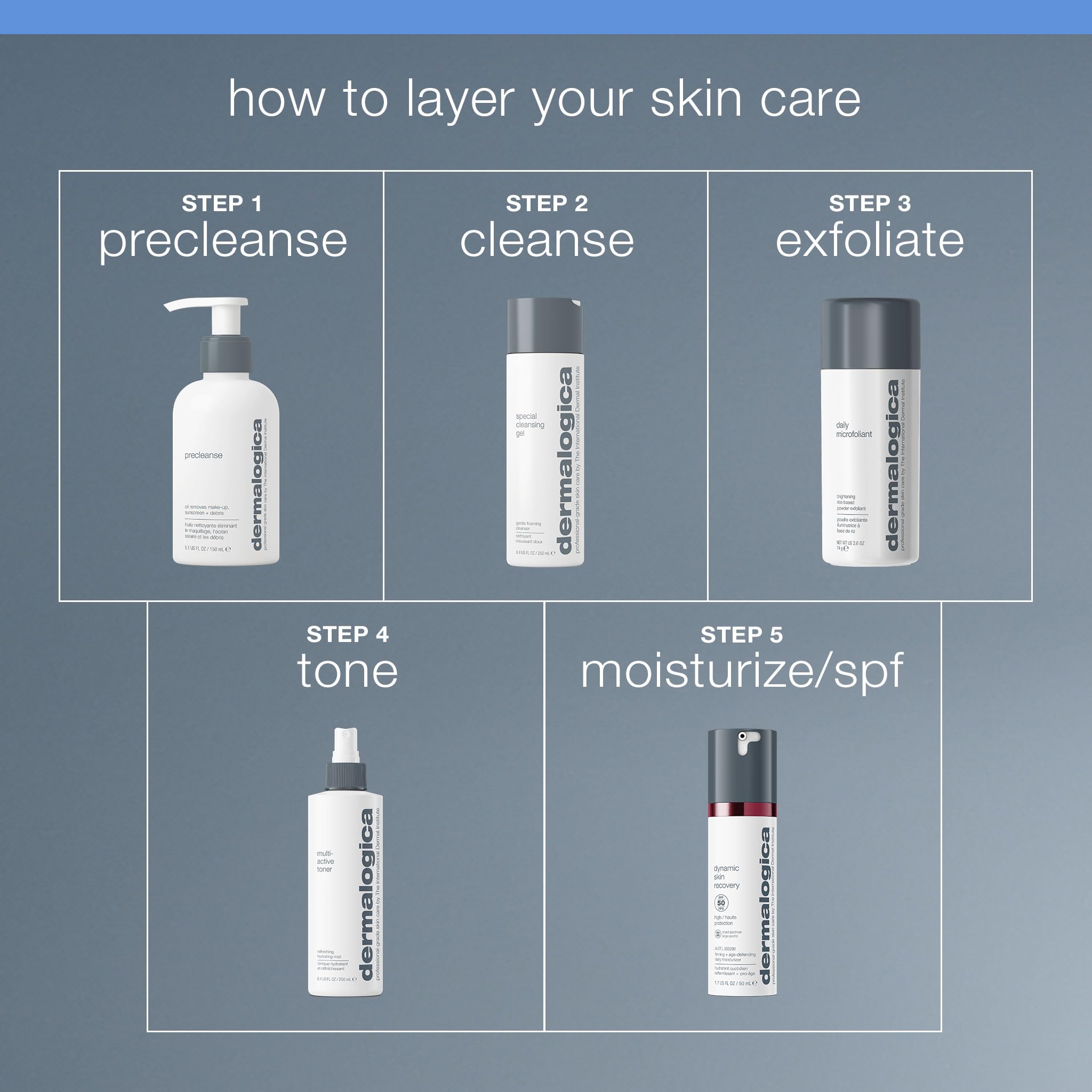 Dermalogica Multi-Active Toner format compact, parfait en déplacement.