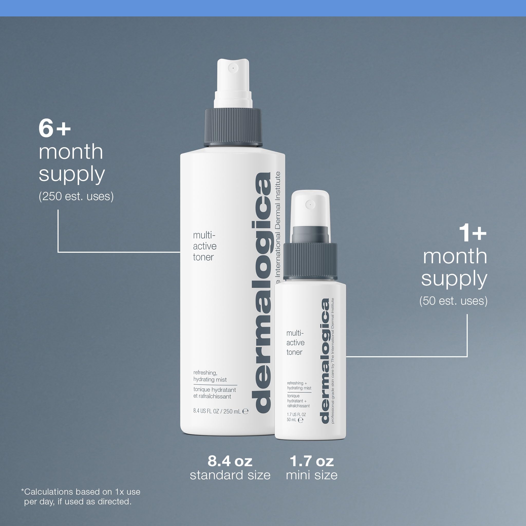 Dermalogica Multi-Active Toner texture légère qui pénètre rapidement.