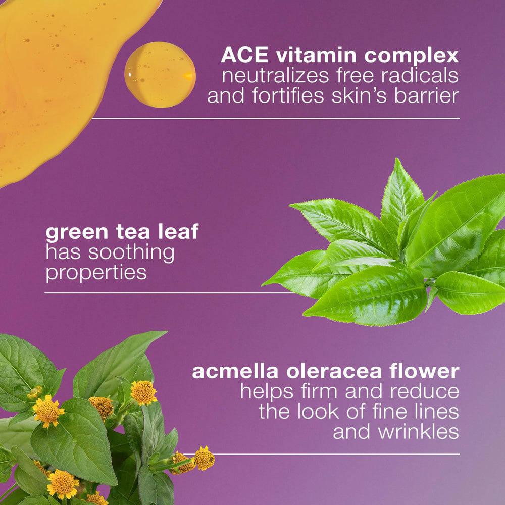 Protection contre les radicaux libres grâce à des antioxydants dans la formule.
