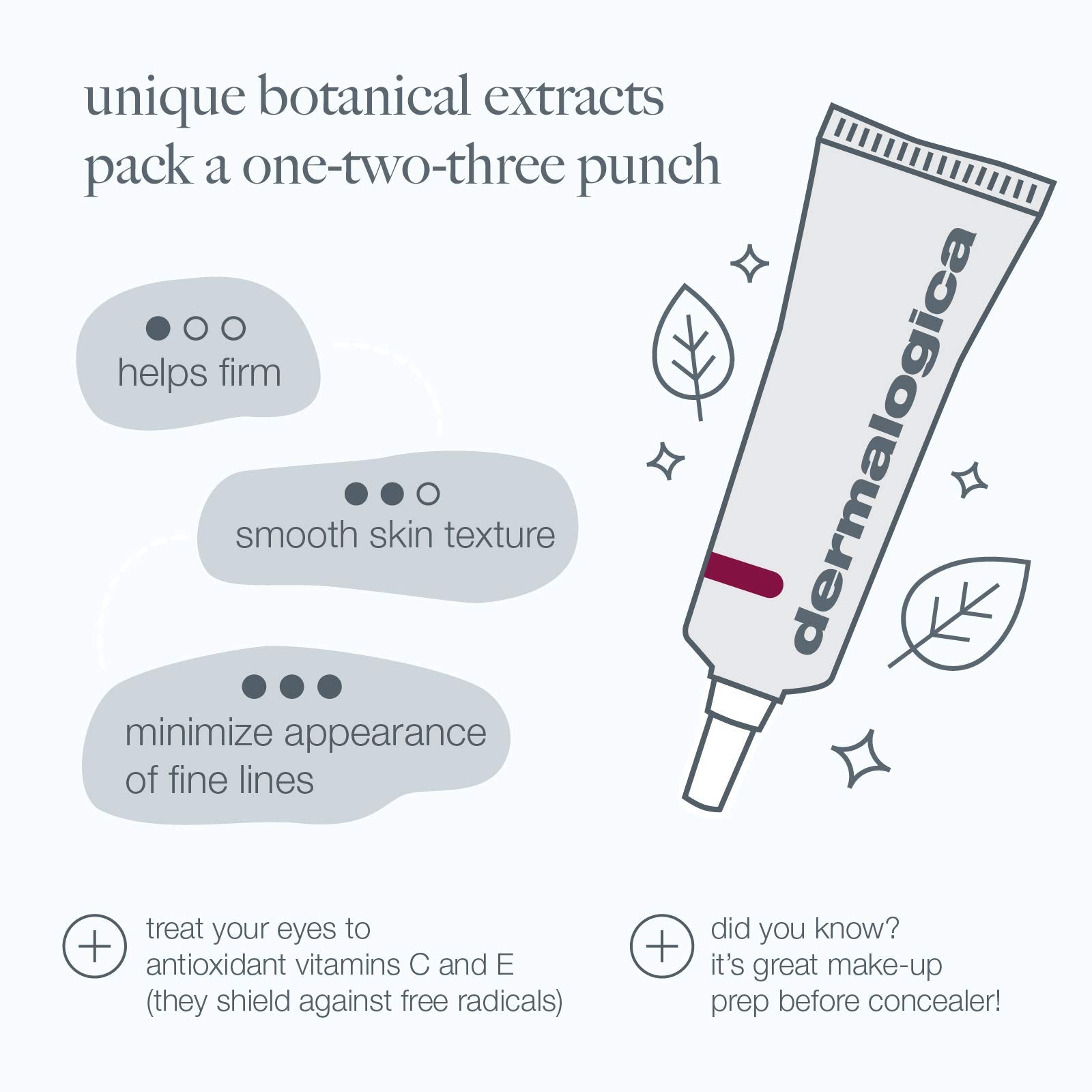 Protection anti-oxydants Dermalogica Power Firm face aux agressions environnementales.