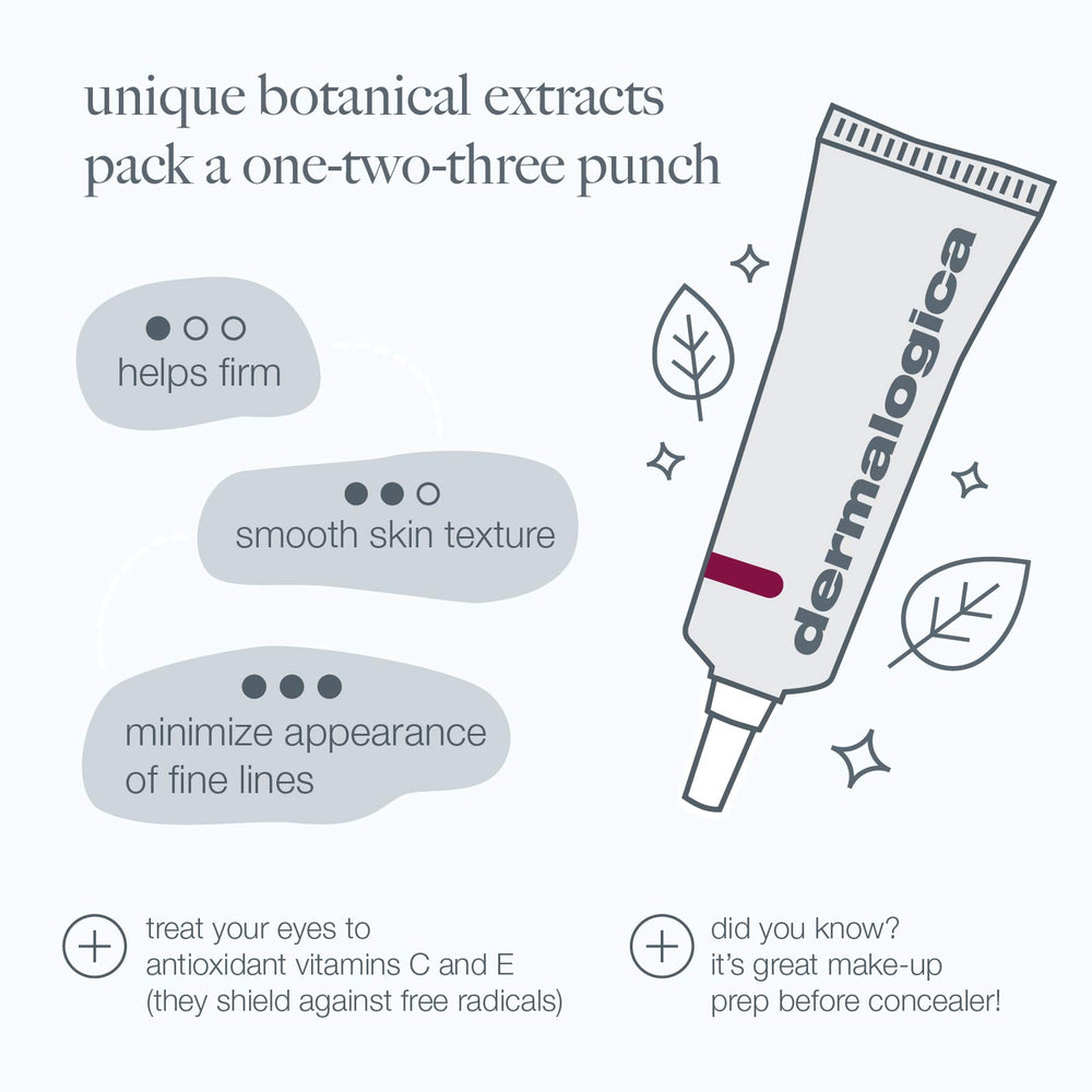 Protection anti-oxydants Dermalogica Power Firm face aux agressions environnementales.