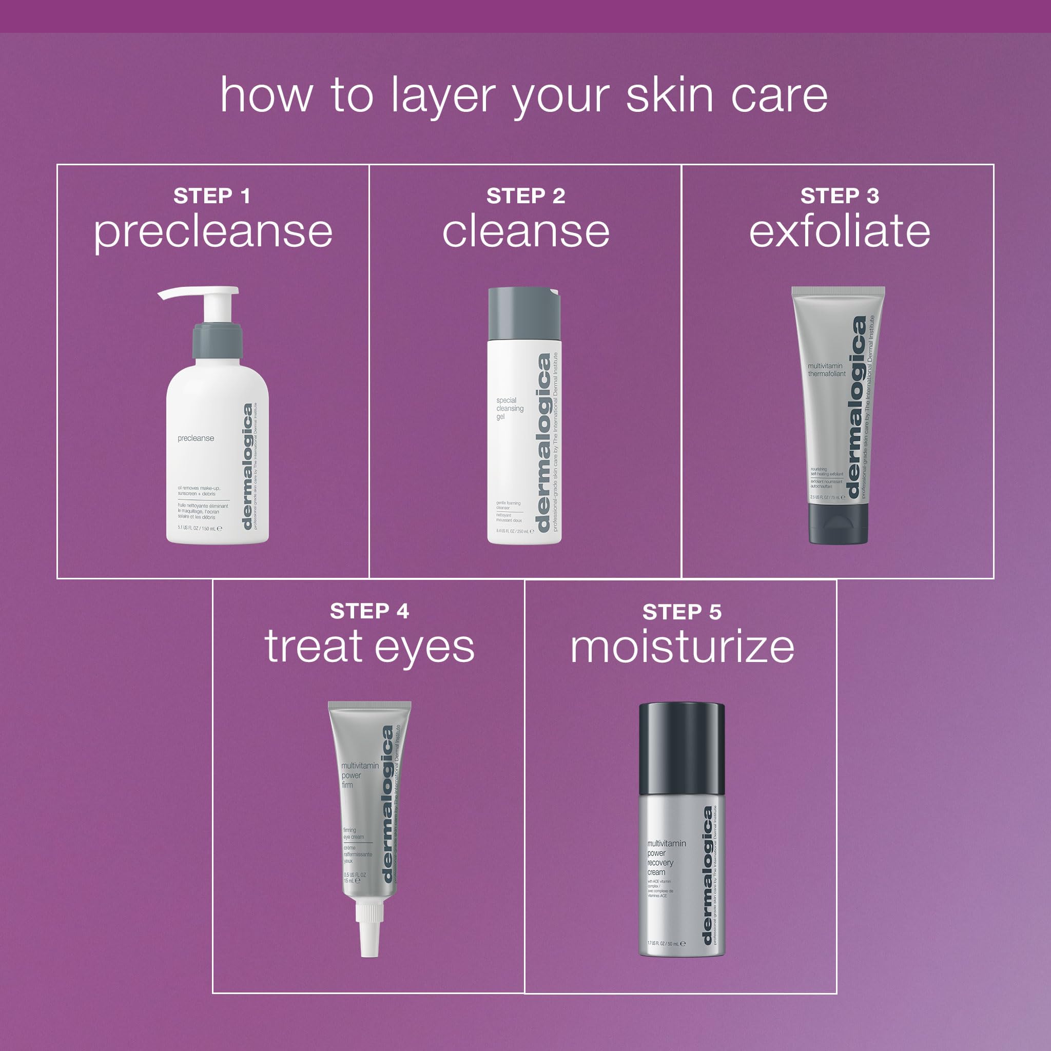 Dermalogica Multivitamin Thermafoliant, emballage variable.