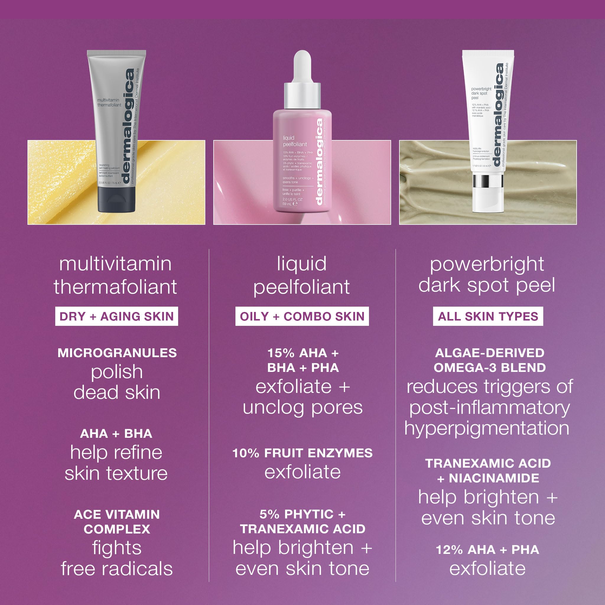 Dermalogica Multivitamin Thermafoliant, routine soin idéale pour une peau dépoussiérée.