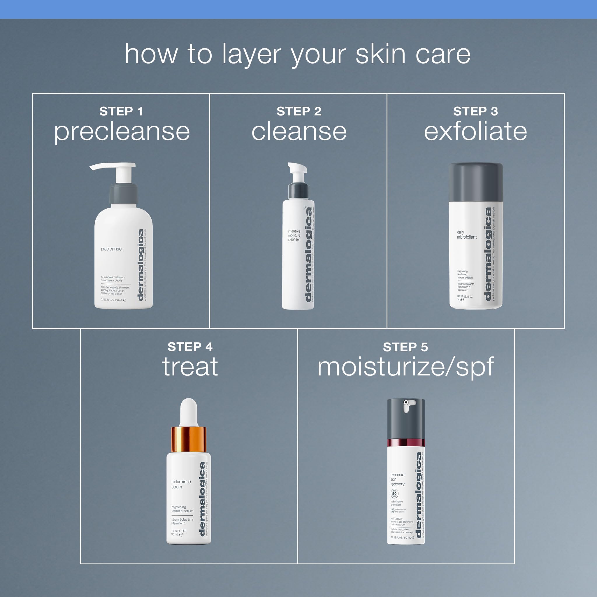 Application du nettoyant Dermalogica sur le visage