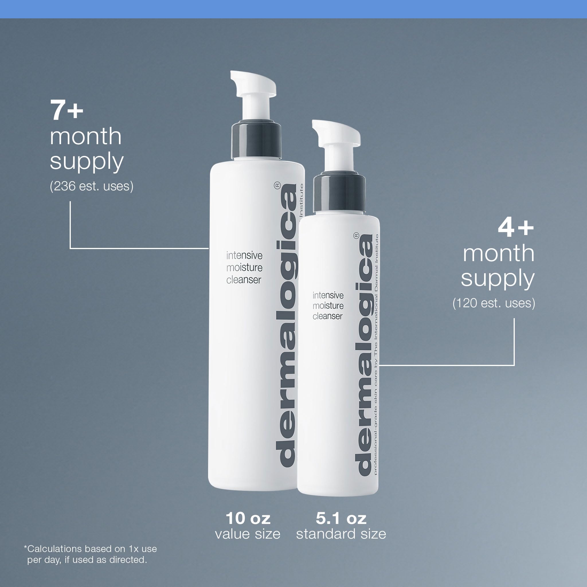 Mousse délicate du nettoyant Dermalogica prête à rincer