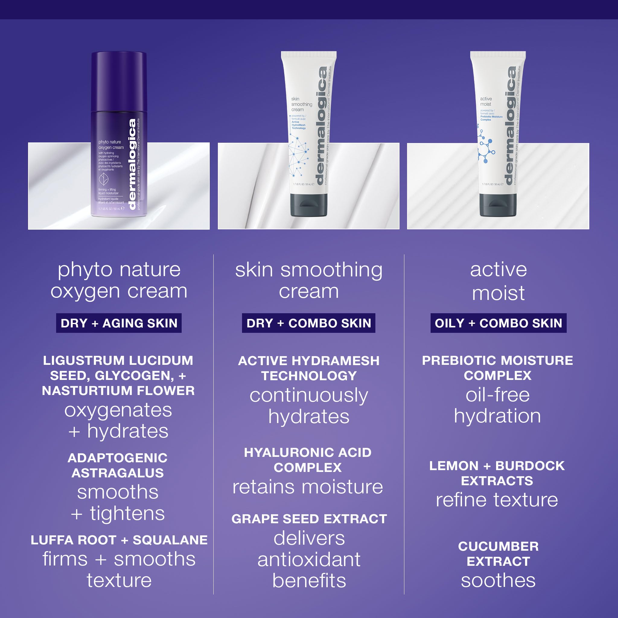 Dermalogica Crème Phyto Nature Oxygénée, pot pratique pour rituel quotidien.