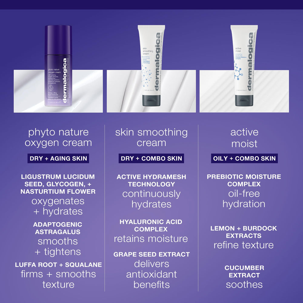 Dermalogica Crème Phyto Nature Oxygénée, pot pratique pour rituel quotidien.